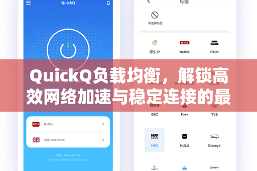 QuickQ负载均衡，解锁高效网络加速与稳定连接的最佳实践