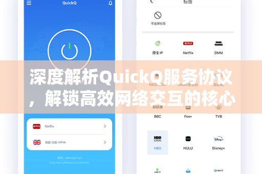 深度解析QuickQ服务协议，解锁高效网络交互的核心规则